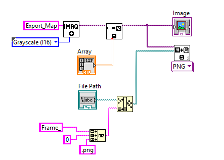 labview save array to file